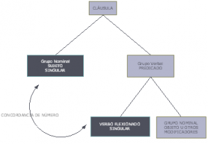 clausula-1465513529-65.png