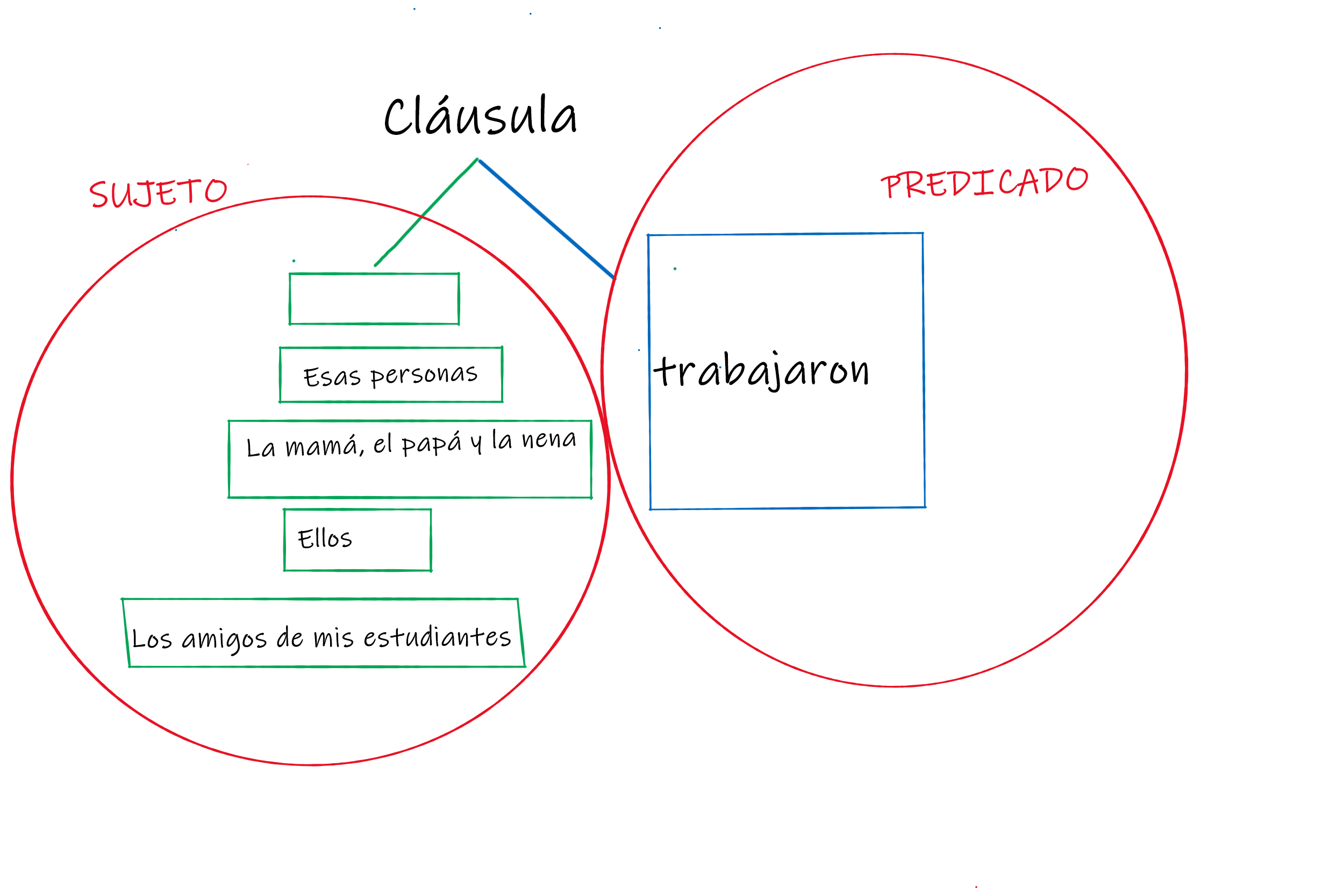 sujetopredi-1565819406-9.png